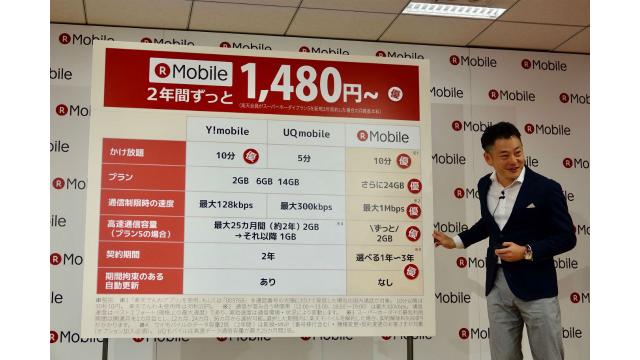 楽天モバイルの影でSIMカードをばらまくワイモバイルのしたたかさ 石川 温の「スマホ業界新聞」Vol.280