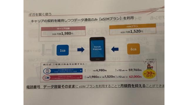 eSIMとキャリア契約の組み合わせでiPhoneを賢く安く使う　石川 温の「スマホ業界新聞」Vol.330