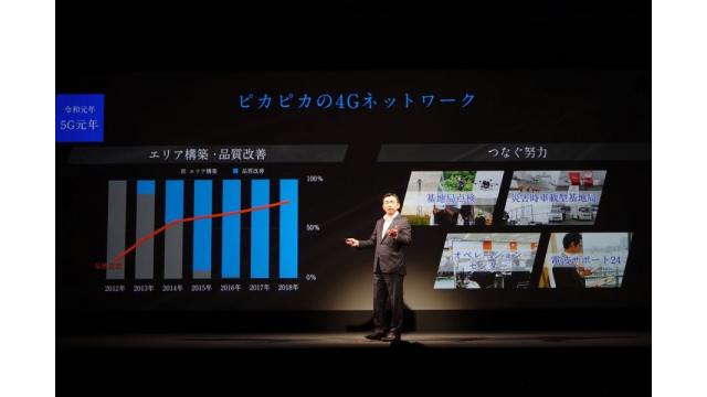 KDDI高橋社長「中途半端な4Gなら5Gは活きない」と楽天を挑発　石川 温の「スマホ業界新聞」Vol.337