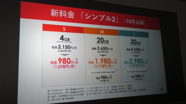 ワイモバイル新プラン。責任者が「導入に反対」したものとは　石川 温の「スマホ業界新聞」Vol.529