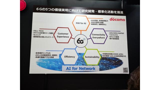 6Gスタートは2028年のロサンゼルスオリンピックか　石川温のスマホ業界新聞Vol.661