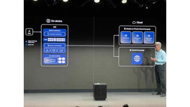 アップル、2年越しのSiri軌道修正でグーグルとの蜜月強化　石川温のスマホ業界新聞Vol.663