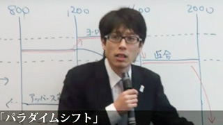 竹田恒泰の「時代の読み方（パラダイムシフト）」-特別号-