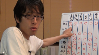 ＜各党選挙公約を徹底解説してみた。＞竹田恒泰ブロマガ第26号