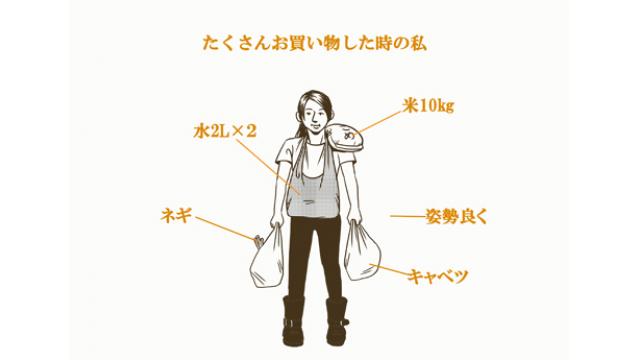 【全文公開中】日常の中でできるトレーニング!!■二階堂綾乃