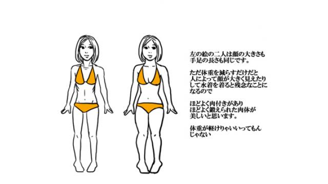 痩せない人が痩せない理由……アヤノ流ダイエット■二階堂綾乃