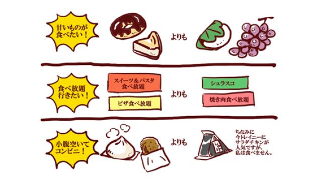 減量をやめたのに痩せた？　減量に挑戦その後……／二階堂綾乃