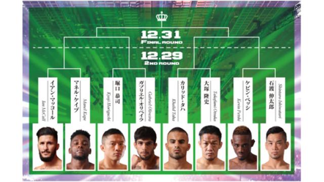 【全文公開】旗揚げから３年――数字で見るRIZINの大変化！!