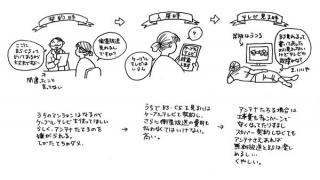 アンテナ重要!! プロレス格闘技ファンのお部屋選び♪■二階堂綾乃のオールラウンダーAYANO⑫