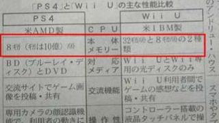 日経新聞が『WiiU』と『PS4』の比較記事を掲載　「WiiUはメモリ32Gと8GでPS4は8G！」