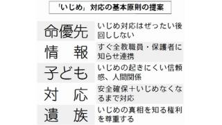 「いじめ」のない学校と社会を―共産党の提案と取り組み