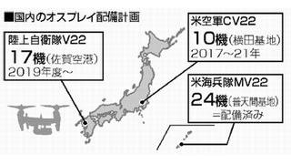 オスプレイ断念を／死傷事故受け山下書記局長