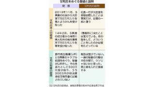 甘利大臣疑惑 解明待ったなし／現金授受 否定できず／収支報告書なぜ不記載