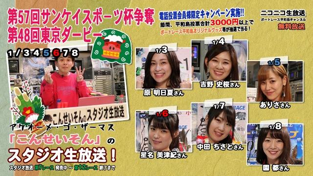第57回サンケイスポーツ杯争奪　第48回東京ダービー　こんせいそんのスタジオ生放送！