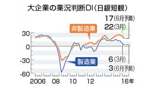 （有料）実体経済の悪化を示した日銀短観と、統計の疑いについて