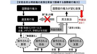 安倍自民公明政権の姑息な選挙対策の一覧表 アクセルとブレーキを同時に踏む政策でごまかし