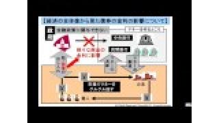 【動画】日銀のマイナス金利政策から三か月　消費や投資を上向かせにくい理由と、経済と家計への影響