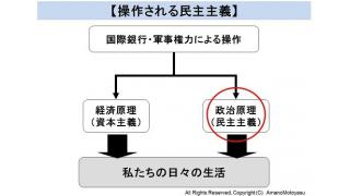 【勉強会】8月6日（土）参議院選と都知事選の結果について 民主政治の操作と不正選挙 真の民主社会を創る会