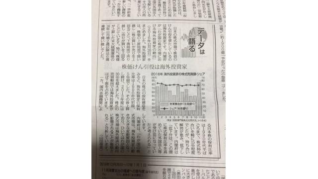 (有料)年初の株価の上昇を大々的に報道するマスコミと、海外投資家と、日銀などの関係について解説