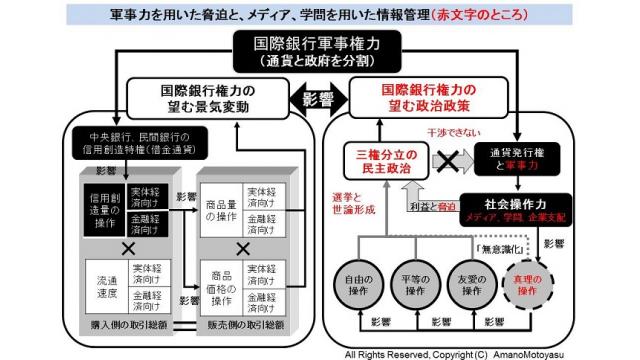 米国の同盟国をやめた瞬間に、CIAのマルウェアが日本中のインフラを崩壊させる!?スノーデン証言