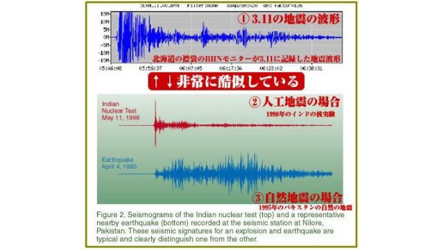 福島原発事故に対する安倍首相の責任　３１１と福島原発にまつわる日本の闇こそ真の選挙の焦点