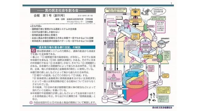 会報第１号が完成　世界一わかりやすく景気変動の原因を図解　　真の民主社会を創る会