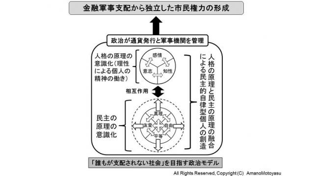 ＮＨＫの赤報隊特集を見て　民主主義は自滅的要素を持った社会体制であり、守るための不断の活動が必要