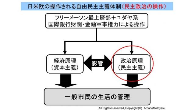 （有料）経済主権と食糧主権を脅かすTPP11の承認案が国会で成立　ニューワールドオーダーの推進は続く