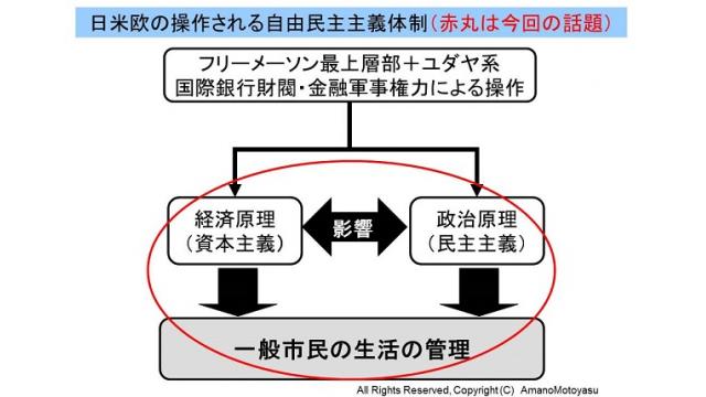 （有料）7月9日までの家計の資産動向の週間レポート　大災害への復旧には信用創造を伴った財政出動で対処せよ