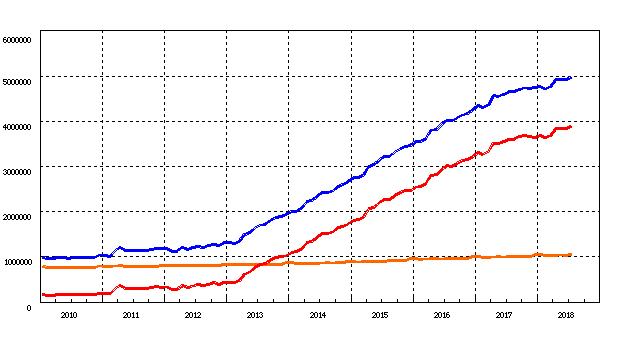 （有料)その２　マイナス金利の適用額の減少と株の購入の内訳変更について　7月３１日に発表された日銀の金融政策を図解で解説