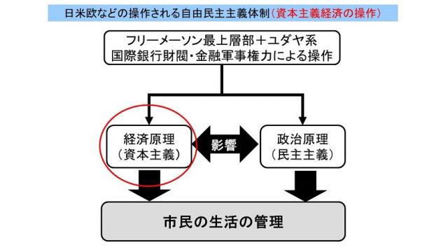 （有料)新興国債券の発行額が3年ぶりに減少　相次ぐ債務不履行の原因について解説