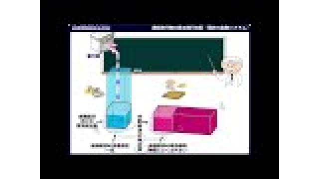 【動画】音声版を作成　第5部インフレやデフレ、金融資産の上下の真の原因が一目で分かる！ 真民会