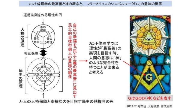 フリーメイソンのシンボルマークである ｇ の意味を日本国憲法とカント倫理学から読み解く 天野統康の有料ブロマガ マネーと政治経済の原理からニュースを読む 天野統康のブロマガ マネーと政治経済の原理からニュースを読む 天野統康 ニコニコチャンネル 社会