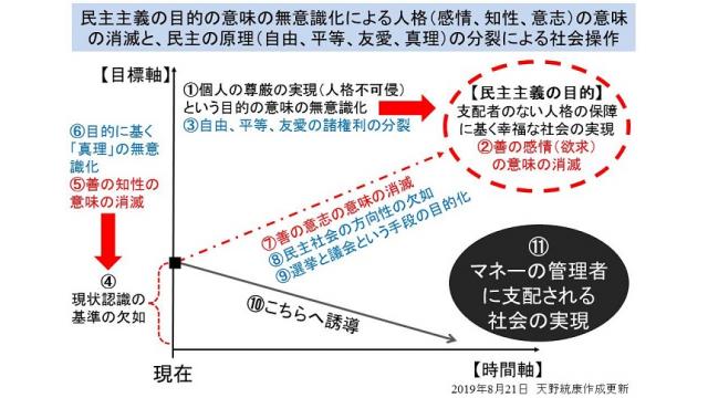 遂に水道民営化が始まった！日本の水道事業はすべて民営化するという麻生大臣の言葉が現実になり始める