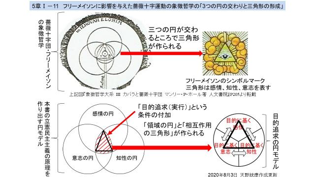 新刊の延期　今年中の発売はなくなり、来年の上旬頃に変更