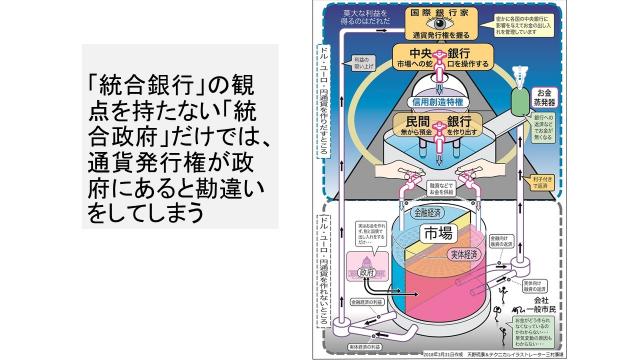 【動画】天野統康　『昨年の政治経済の振り返りと、今年の注目点』　真の民主社会を創る会