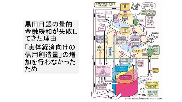 【動画】強制削除になった2月4日の勉強会の残りの動画を編集して再アップ