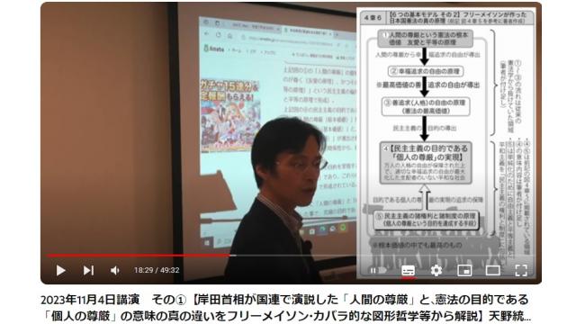 【動画】11月4日の勉強会をアップ　９月～１０月の世界と日本の政治経済を世界の支配構造から解説