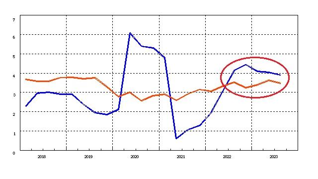 2023年の総括　個人と社会の両面からの振り返り　懸念された最悪のシナリオは回避された年