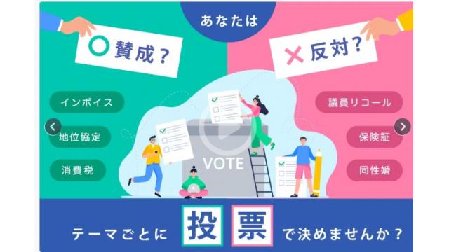 12月8日から14日まで６つのテーマで模擬国民投票が開始。直接民主制の導入の実験的な試み