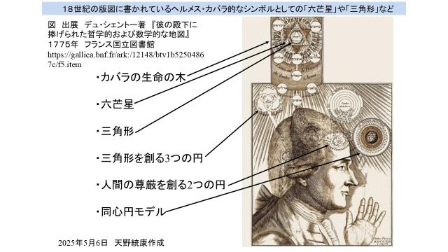 日本国憲法などの西側の自由民主制の性質　「その光は強く、闇が深い独特な性質」を見抜く事の重要性
