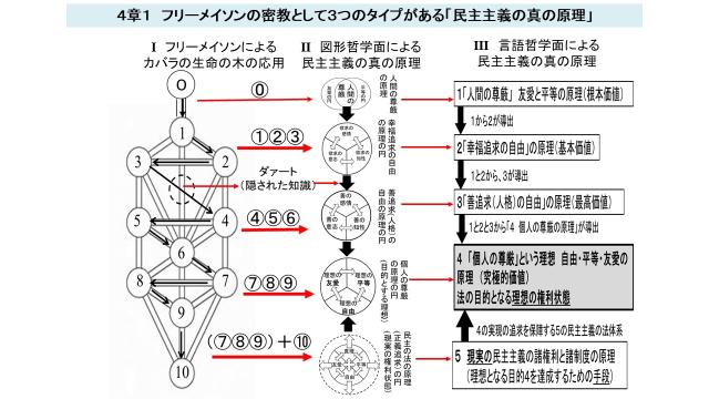 新刊の原稿の原画をイラストレーターの方に提出　その140点の原画を公開