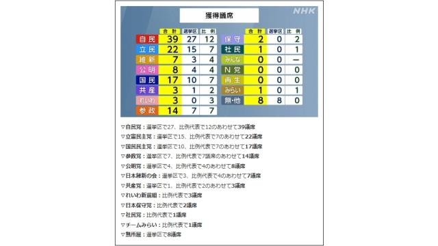 mssp ニコニコ会員限定リボン 4色セット ニコニコ会員限定『リボン』発売！！ : MSSPブロマガ : M.S.S