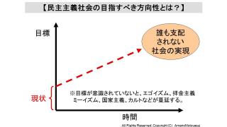 【再送】７．２１運動で講演　日本がお手本にしてきた欧米型民主主義の矛盾を克服する方法