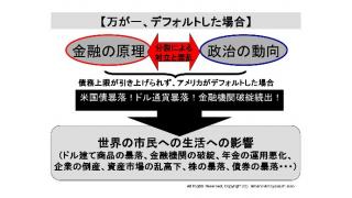 【有料】米国の債務上限引き上げ問題が連邦議会で成立しなかった場合はどうなるか 家計への影響