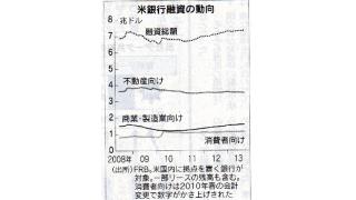 米国の銀行融資状況から見る景気動向と日本の家計への影響