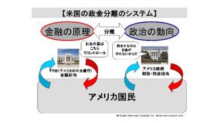 【有料】米国の債務上限引き上げ問題が解決　米国のデフォルト危機は当面回避