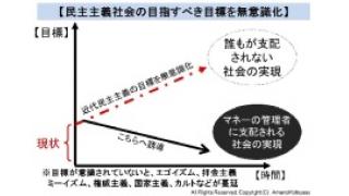 再送「動画」都知事選挙の総括　民主の原理の意識化とネットメディアの更なる発展が必要　天野統康