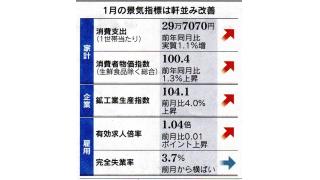 【有料】多くの経済指標が改善。増税前の駆け込み消費と、銀行業のマネー創造の増加の結果。