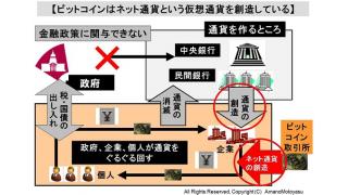 【有料】ビットコインは民間による新手の信用創造　国家が作っていないという点では銀行業の信用創造と同じか